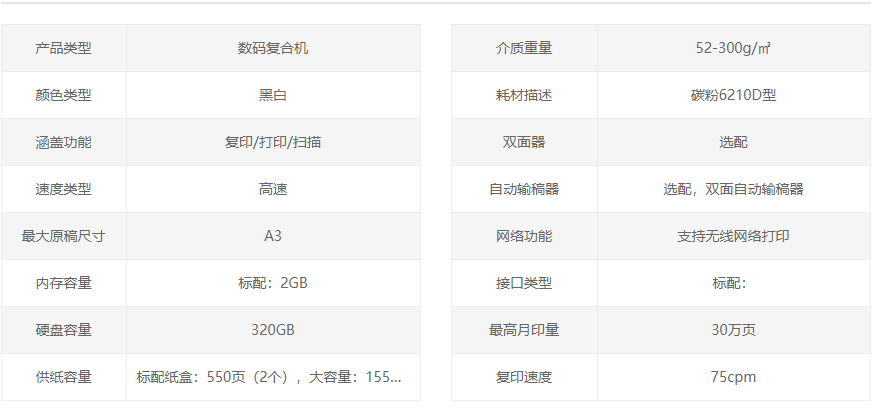 理光7503打印機(jī)租賃(圖2)