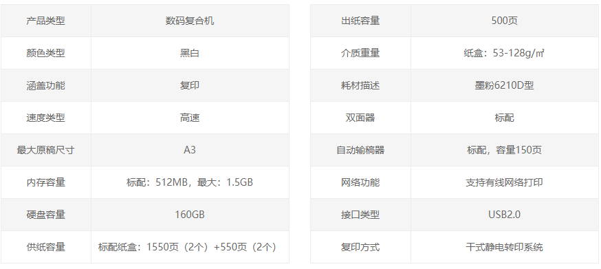 理光9001黑白復(fù)印機(jī)租賃(圖2)